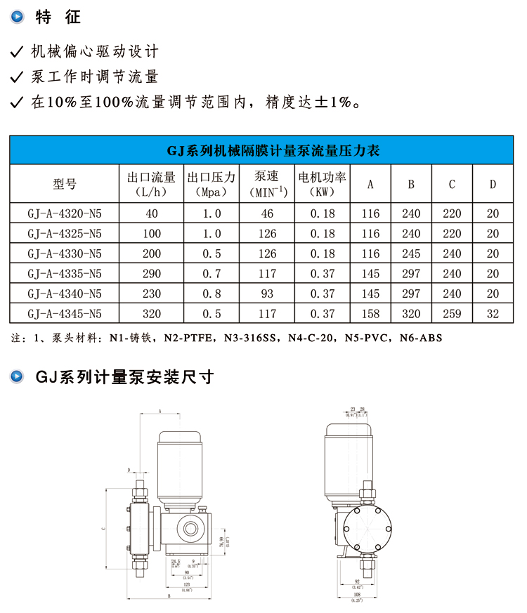 案例打样(图1)